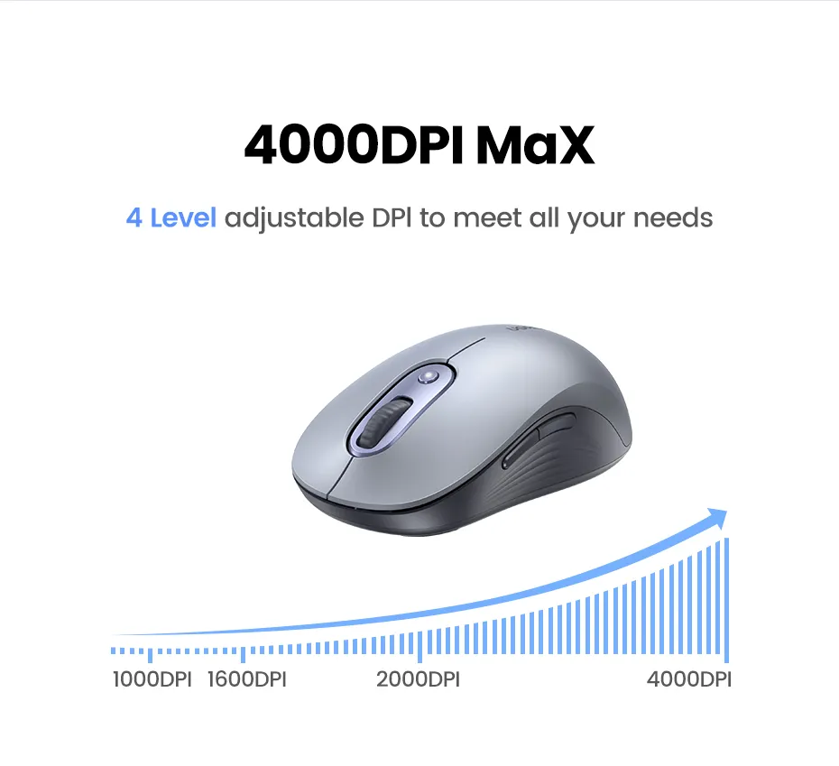 UGREEN 35900 chuột không dây Độ Nhạy Cao 4000 DPI - Hình ảnh 7