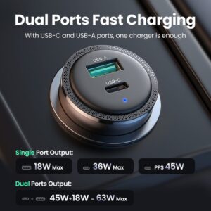 Tẩu Sạc ô tô 2 cổng USB-C và USB-A Ugreen 90645 - Hình ảnh 6