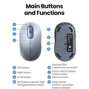 UGREEN 45149 – Chuột Bluetooth Không Dây Dual Mode, DPI 4000 Cho Laptop, MacBook, PC - Hình ảnh 12