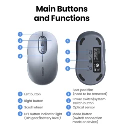 UGREEN 35900 chuột không dây Độ Nhạy Cao 4000 DPI