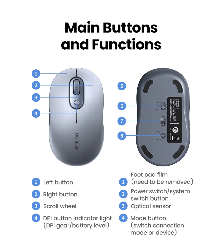 UGREEN 35900 chuột không dây Độ Nhạy Cao 4000 DPI - Hình ảnh 12