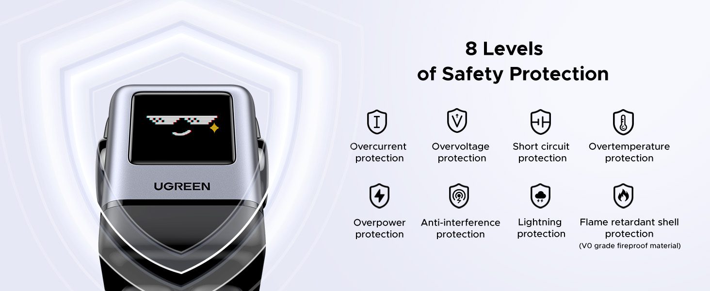 Củ sạc nhanh UGREEN Uno X688 – Sạc Robot 4 cổng 100W 45514B 5