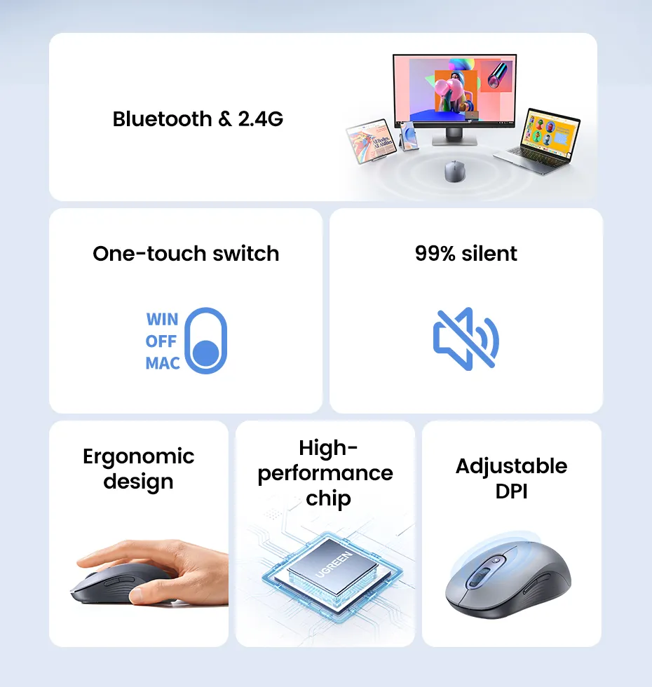 UGREEN 45149 – Chuột Bluetooth Không Dây Dual Mode, DPI 4000 Cho Laptop, MacBook, PC - Hình ảnh 5