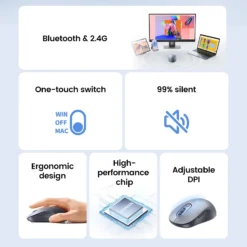 UGREEN 35900 chuột không dây Độ Nhạy Cao 4000 DPI