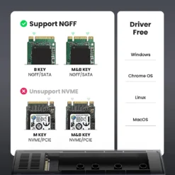 UGREEN 10903 - Hộp Đựng Ổ Cứng M.2 NGFF SATA USB-C 5Gbps CM400