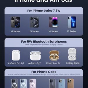 Sạc Không Dây Magnetic 2-in-1 Ugreen W528 - Hình ảnh 8