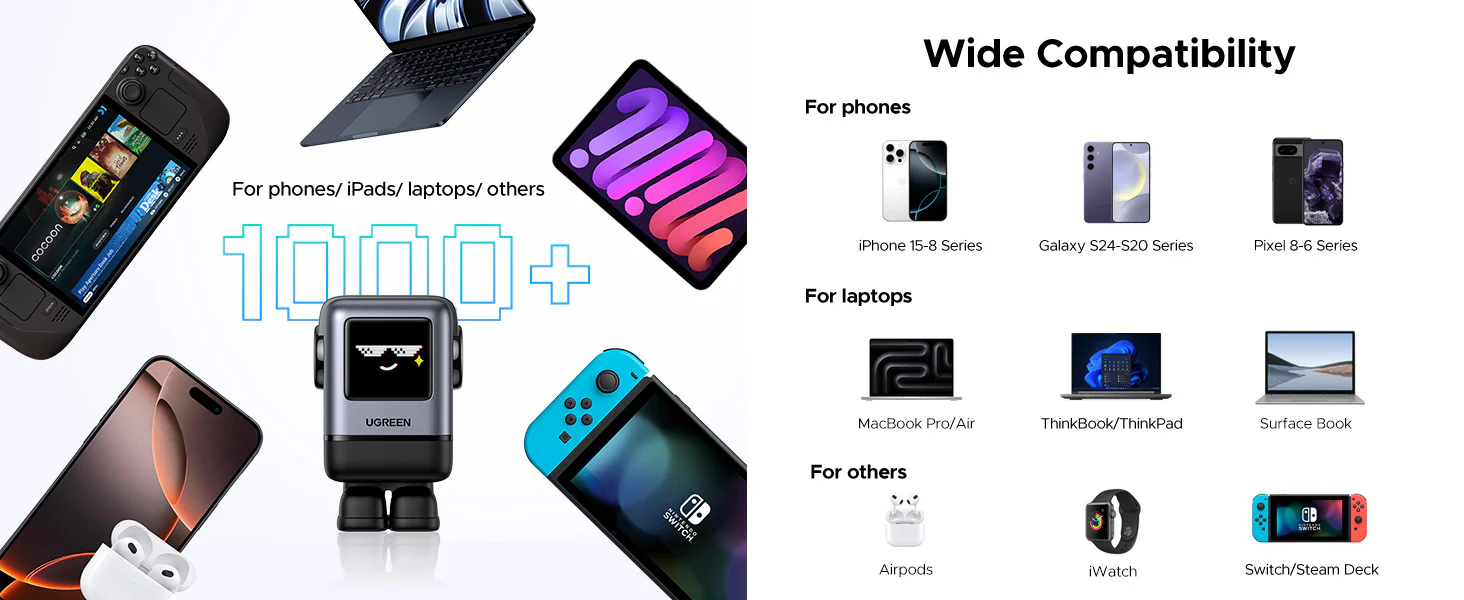 Củ sạc nhanh UGREEN Uno X688 – Sạc Robot 4 cổng 100W 45514B 6