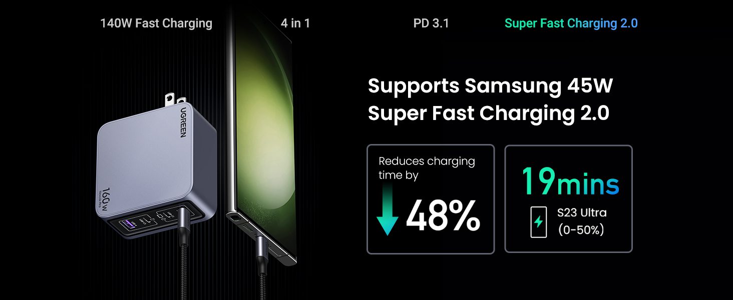 Bộ sạc điện thoại và laptop UGREEN Nexode Pro X763 160W 22 Bộ sạc điện thoại và laptop UGREEN Nexode Pro X763 160W 4