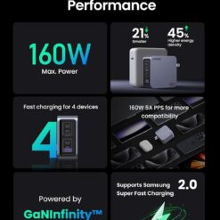 Bộ sạc điện thoại và laptop UGREEN Nexode Pro X763 160W