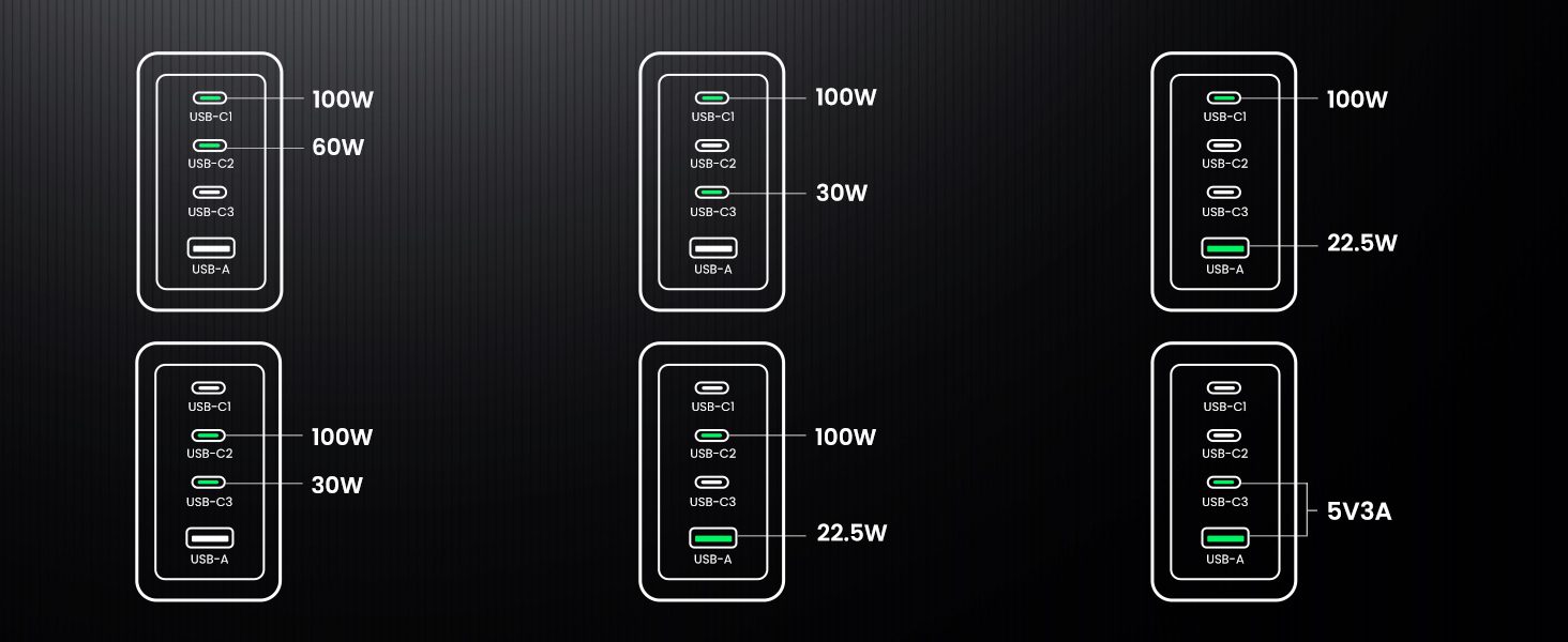 Bộ sạc điện thoại và laptop UGREEN Nexode Pro X763 160W 26 Bộ sạc điện thoại và laptop UGREEN Nexode Pro X763 160W 6