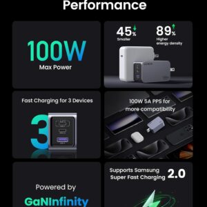 Bộ sạc GaN UGREEN 100W Nexode Pro X757 2C1A - Hình ảnh 4