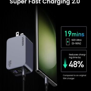 Bộ sạc GaN UGREEN 100W Nexode Pro X757 2C1A - Hình ảnh 9