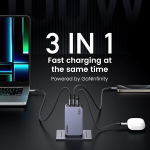 Bộ sạc GaN UGREEN 100W Nexode Pro X757 2C1A - Hình ảnh 5