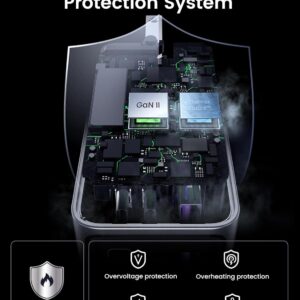 Bộ sạc GaN UGREEN 100W Nexode Pro X757 2C1A - Hình ảnh 10