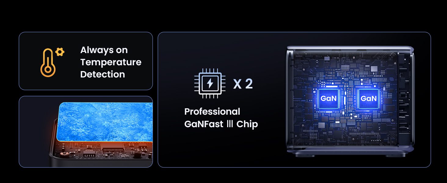 Bộ sạc Ugreen 300W để bàn đa năng Nexode GaN CD333 21 Bộ sạc Ugreen 300W để bàn đa năng Nexode GaN CD333