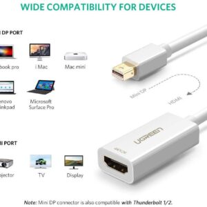 Cáp chuyển Mini DisplayPort sang HDMI hỗ trợ 4K UGREEN MD112 - Hình ảnh 2