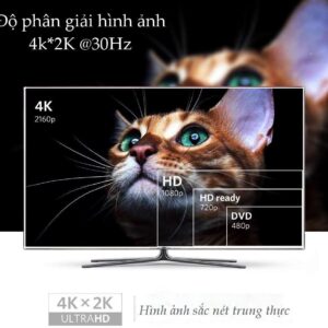 Cáp chuyển Mini DisplayPort sang HDMI hỗ trợ 4K UGREEN MD112 - Hình ảnh 7