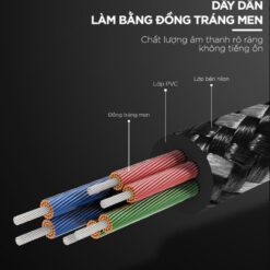 Cáp chuyển Type C sang 3.5mm UGREEN AV142 Không chip DAC