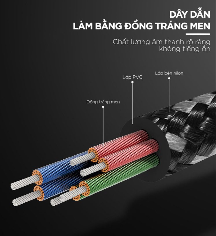 Cáp chuyển Type C sang 3.5mm UGREEN AV142 Không chip DAC