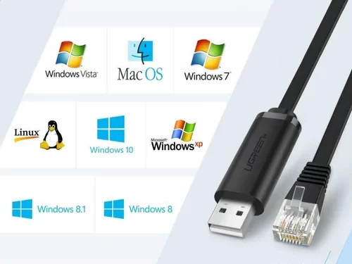 Cáp Console UGREEN CM204 Chuyển USB 2.0 sang RJ45 FTDI (chuẩn 8 pin) 1
