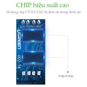 Cáp Console UGREEN CM204 Chuyển USB 2.0 sang RJ45 FTDI (chuẩn 8 pin) - Hình ảnh 7