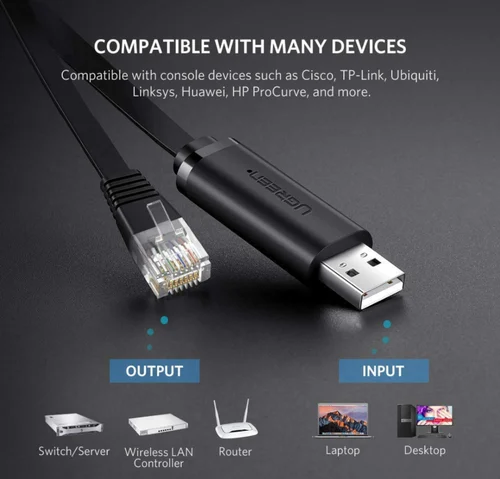 Lập Trình Mượt Mà Với Cáp Lập Trình Bảng Điều Khiển UGREEN CM204