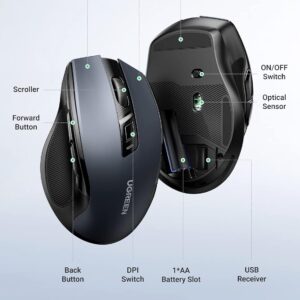 Chuột máy tính Bluetooth công thái học Ugreen MU006 - Hình ảnh 5