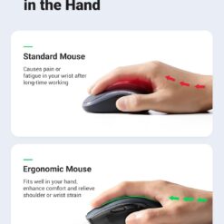 Chuột máy tính Bluetooth công thái học Ugreen MU006