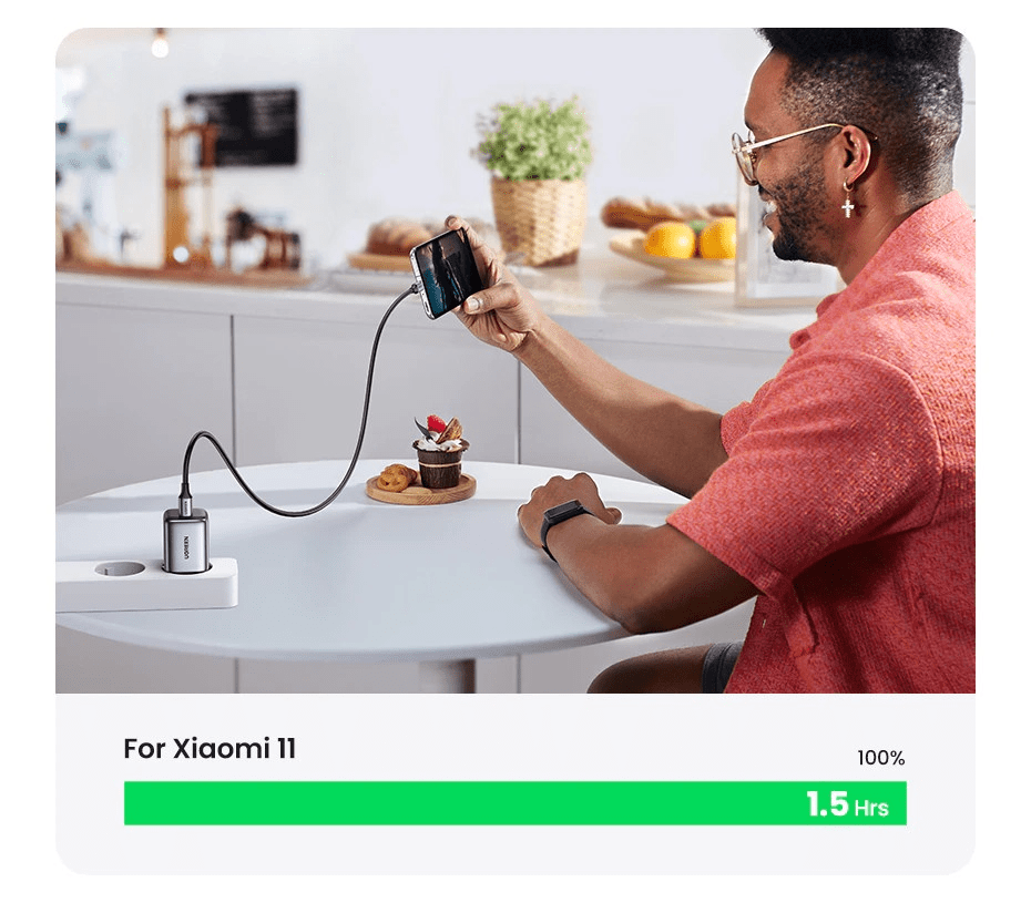 Củ sạc nhanh GaN 20W Ugreen CD318 sạc nhanh cho IPhone, SamSung, Xiaomi, Oppo