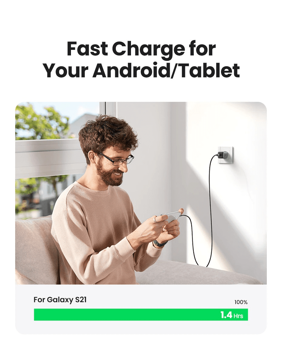 Củ sạc nhanh GaN 20W Ugreen CD318 sạc nhanh cho IPhone, SamSung, Xiaomi, Oppo