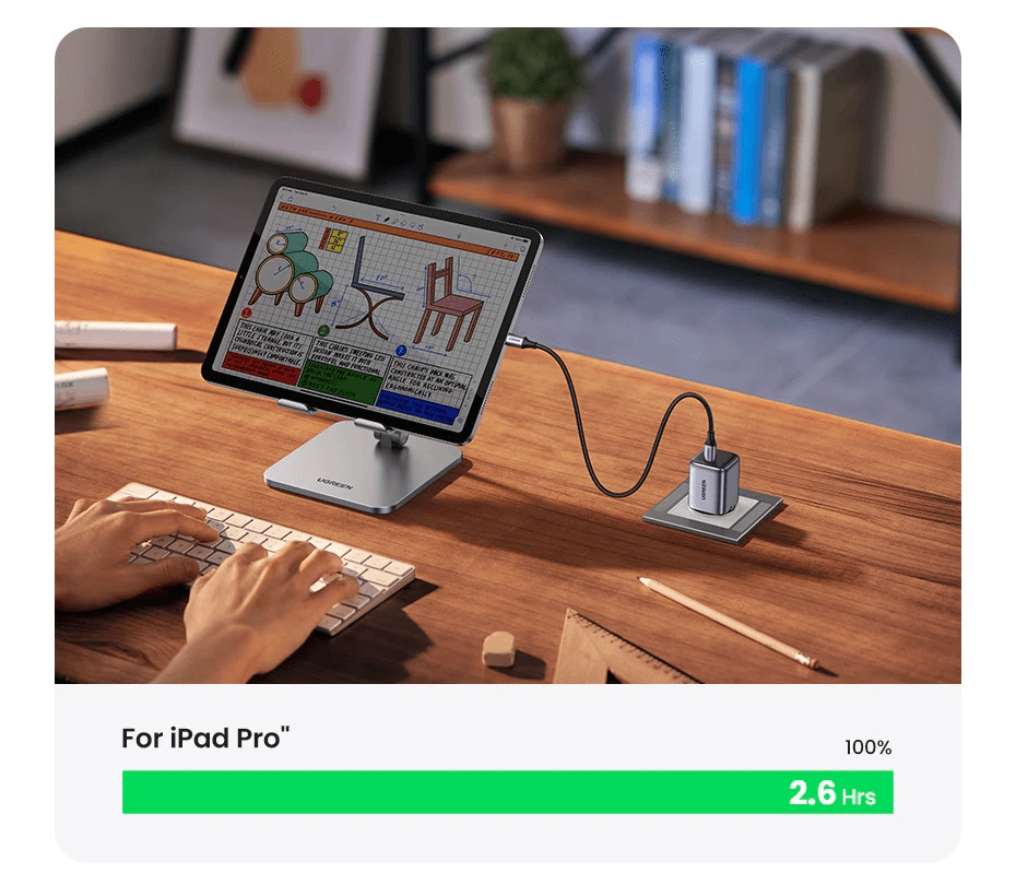 Củ sạc nhanh GaN 20W Ugreen CD318 sạc nhanh cho IPhone, SamSung, Xiaomi, Oppo