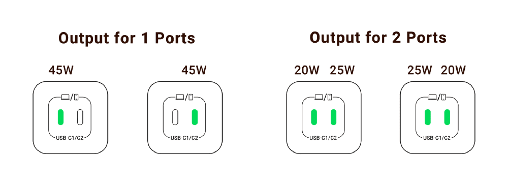 Củ sạc nhanh Ugreen 45W CD294 chân dẹt 5