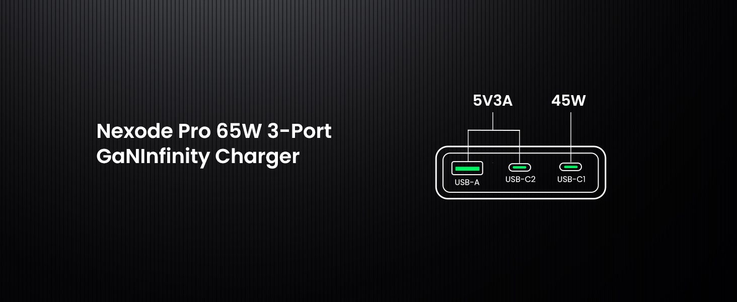 Củ sạc Type C 65W UGREEN Nexode Pro X753 GaN Ultra-Slim 22 UGREEN Nexode Pro X753 GaN Ultra-Slim khi dùng 3 cổng sạc