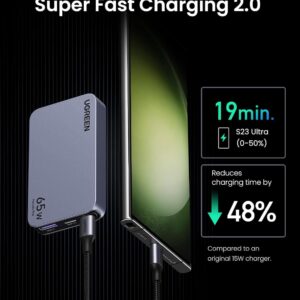 Củ sạc Type C 65W UGREEN Nexode Pro X753 GaN Ultra-Slim