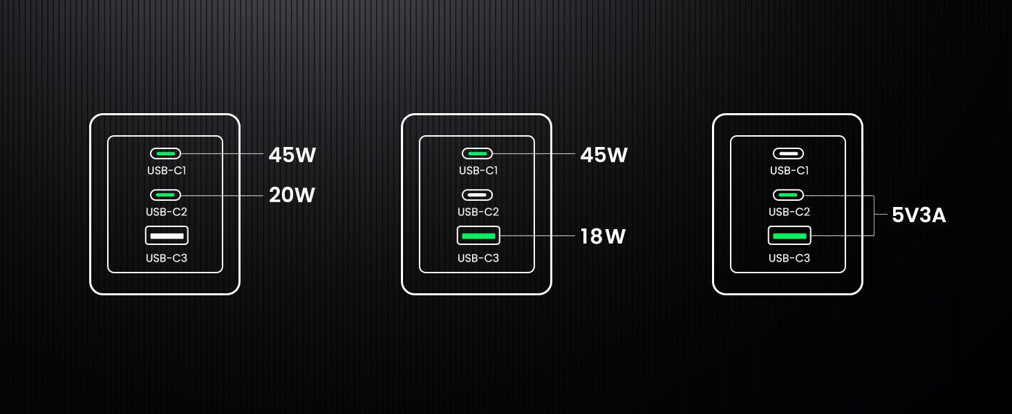 Công xuất khi sử dụng 2 cổng