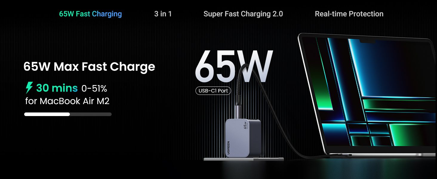 Củ sạc nhanh Type C 65W Nexode Pro UGREEN X755 4