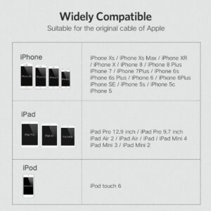 Đầu bọc bảo vệ cáp sạc màu trắng Ugreen 40705 - Hình ảnh 6