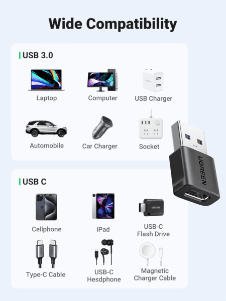 Đầu chuyển USB-A Sang USB-C UGREEN US701 (45275) 17 Đầu chuyển USB-A Sang USB-C UGREEN US701 tương thích nhiều thiết bị