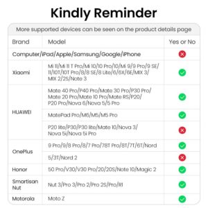 Đầu chuyển USB Type C sang 3.5mm Ugreen CM460 - Hình ảnh 7