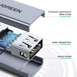 Đầu nối USB 3.0 UGREEN 20119 - Chất liệu hợp kim tản nhiệt tốt - Tốc độ truyền lên đến 5G - Thiết kế nhỏ gọn, dễ sử dụng - Hình ảnh 4