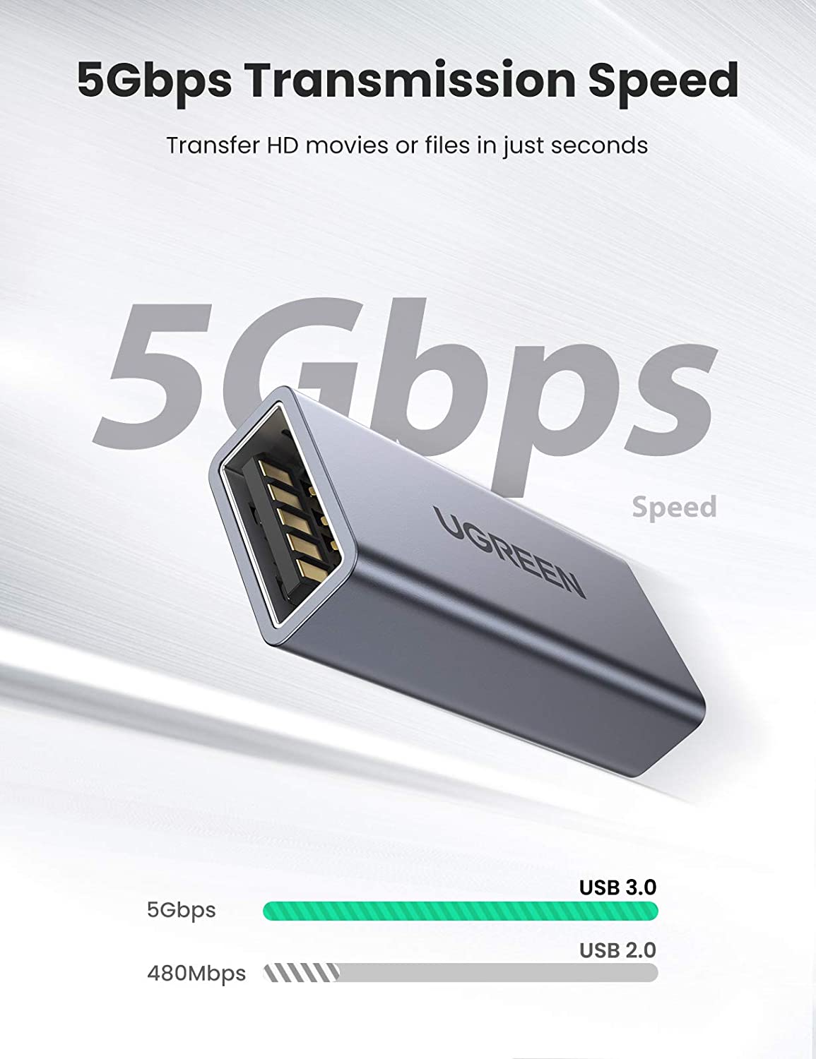 Đầu nối USB 3.0 UGREEN 20119 - Chất liệu hợp kim tản nhiệt tốt - Tốc độ truyền lên đến 5G - Thiết kế nhỏ gọn, dễ sử dụng