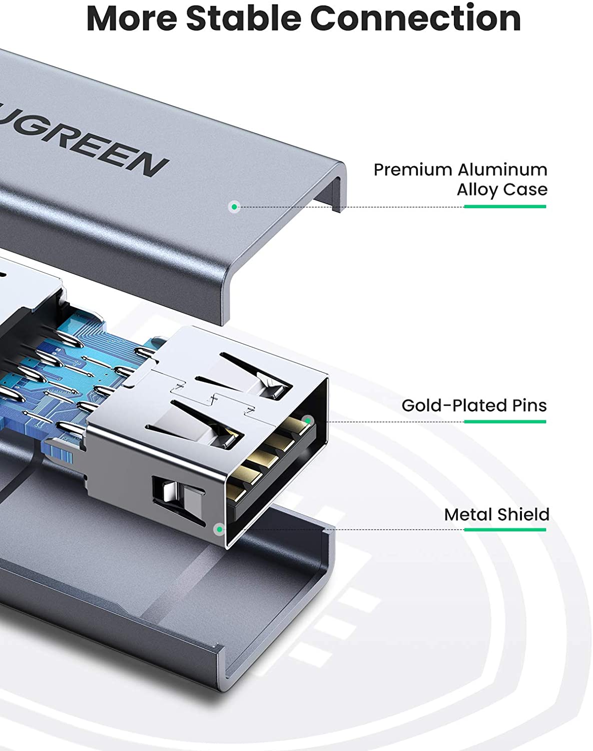 Đầu nối USB 3.0 UGREEN 20119 - Chất liệu hợp kim tản nhiệt tốt - Tốc độ truyền lên đến 5G - Thiết kế nhỏ gọn, dễ sử dụng