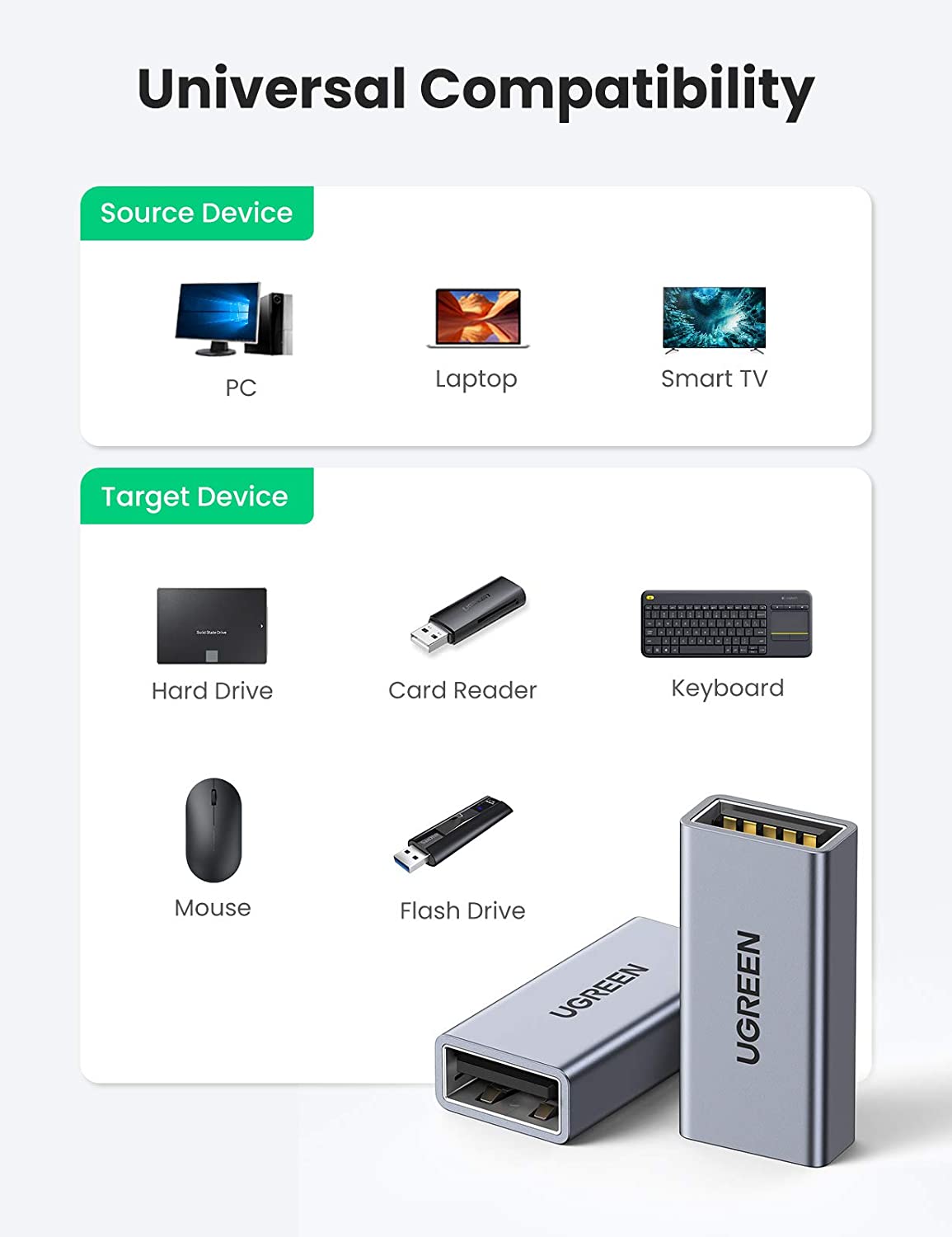 Đầu nối USB 3.0 UGREEN 20119 - Chất liệu hợp kim tản nhiệt tốt - Tốc độ truyền lên đến 5G - Thiết kế nhỏ gọn, dễ sử dụng