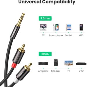 Dây Audio 3.5mm ra 2 đầu RCA (Hoa sen) dài 2M UGREEN AV116 - 10584 - Hình ảnh 5