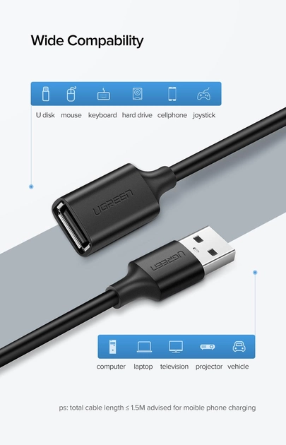Dây nối dài USB 2.0 UGREEN US103 USB-A đực sang USB-A Cái - Hình ảnh 4