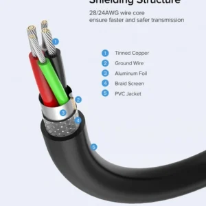 Dây nối dài USB 2.0 UGREEN US103 USB-A đực sang USB-A Cái - Hình ảnh 6