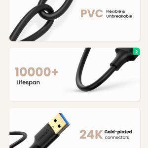 Dây USB 3.0 đực sang đực hỗ trợ tốc độ truyền tải 5Gbps dài 0.5-2M UGREEN US128 - Hình ảnh 4