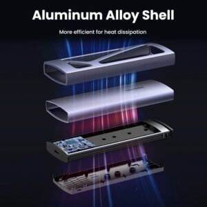 Hộ dựng ổ cứng NVMe UGREEN 15512 max 2TB tốc độ 10Gbps - Hình ảnh 4