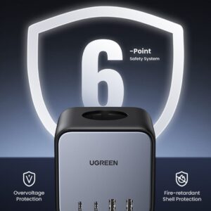 Ổ cắm điện đa năng UGREEN C268