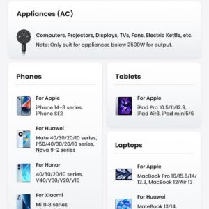 Ổ cắm điện đa năng UGREEN C268